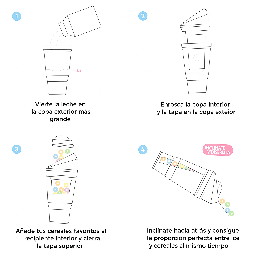 The Crunchcup
